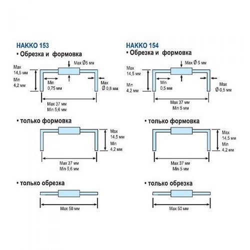 HAKKO 154-1 Устройство для обрезки и формовки выводов